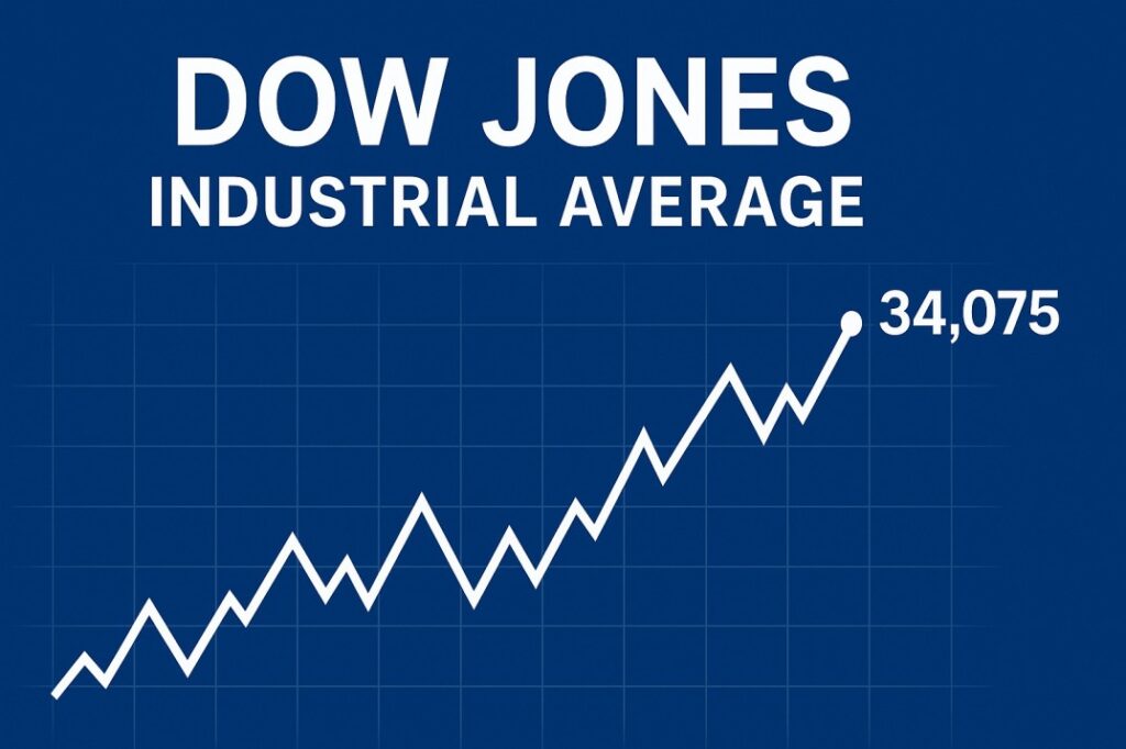 Dow Jones Industrial Average