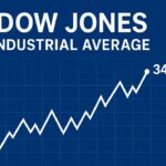 Dow Jones Industrial Average