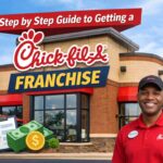 step by step guide for chick fil A franchise