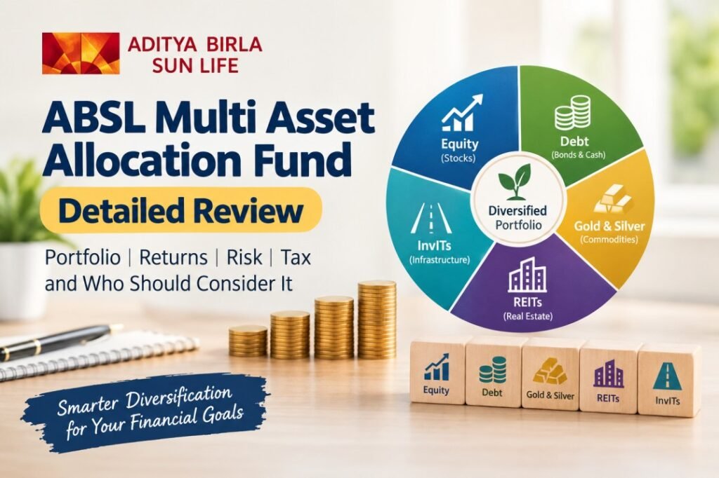 ABSL multi asset allocation fund review
