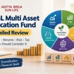 ABSL multi asset allocation fund review